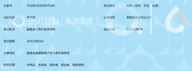 景洪市连通木业勐腊分公司一门市